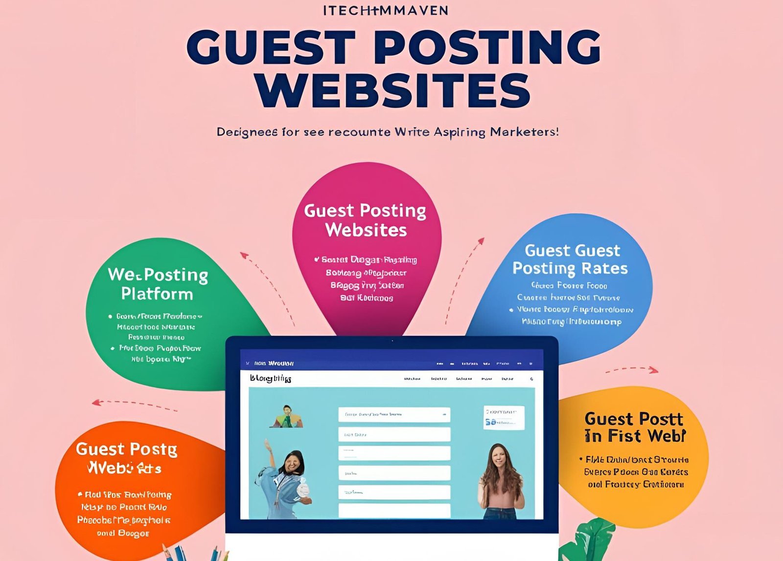 guest posting websites