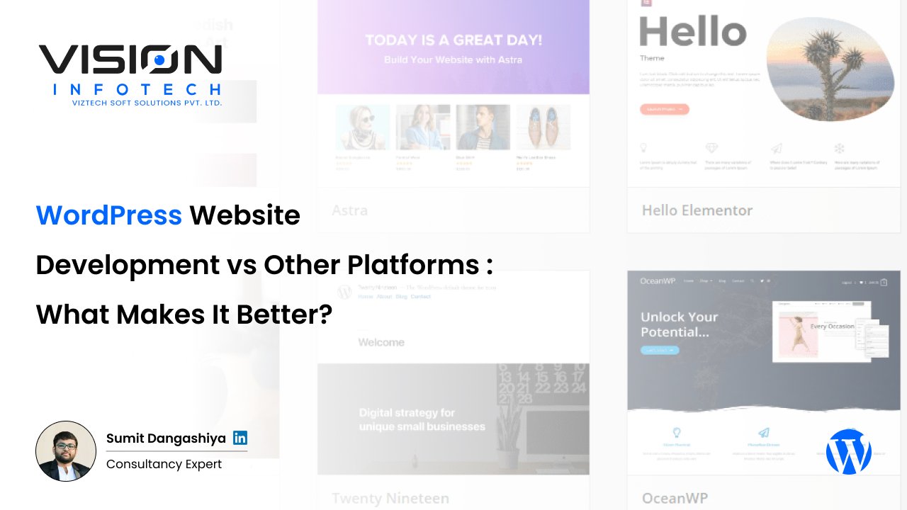wordpress website development