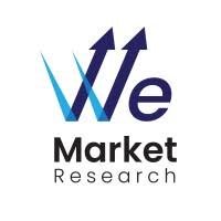 Trading Card Game Market