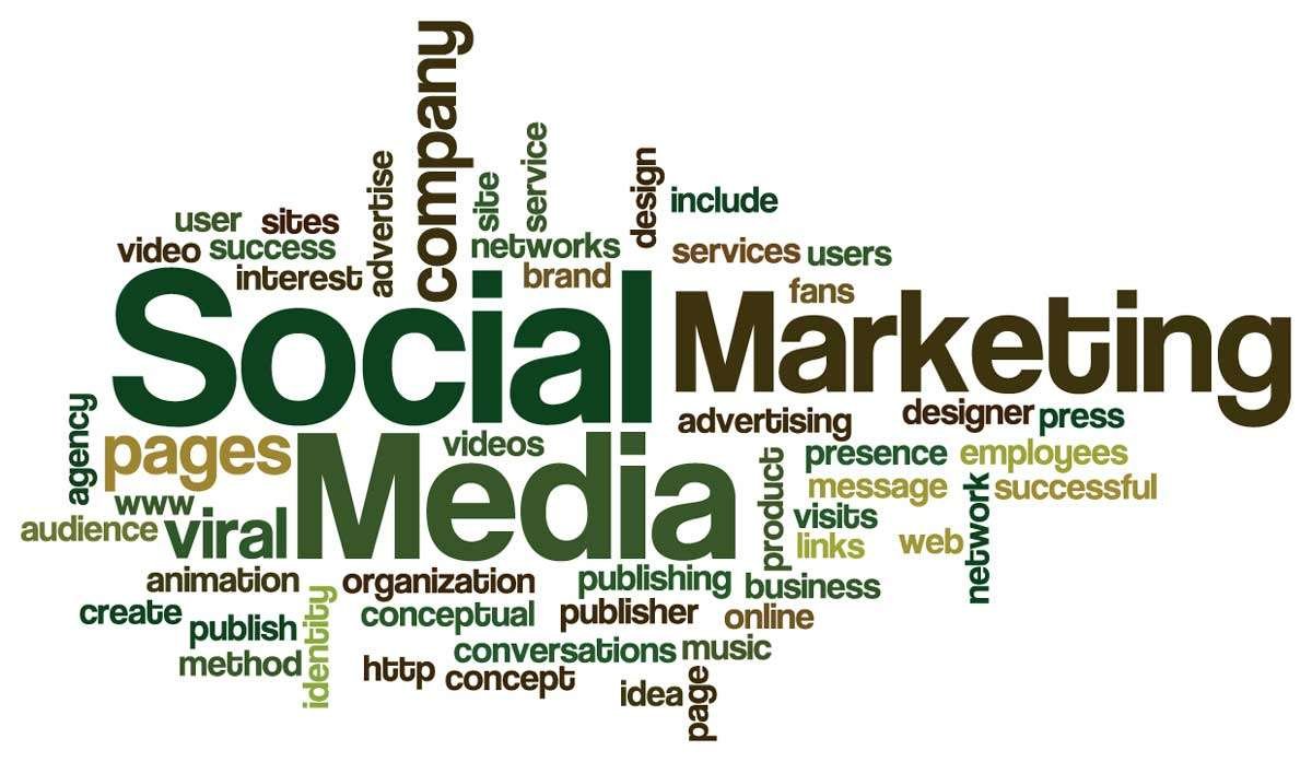 Social Media Marketing Company in Abu Dhabi